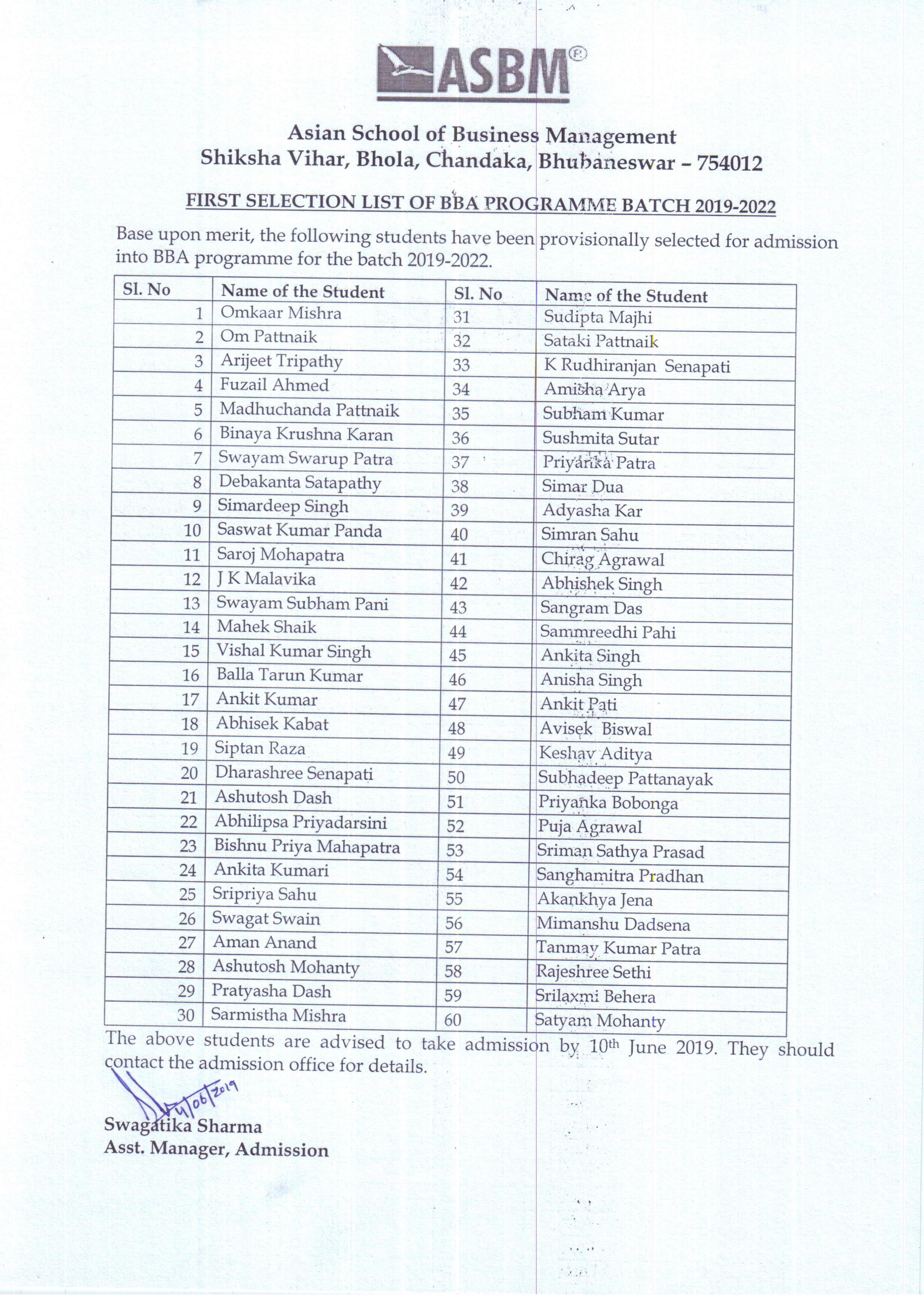 Pgdm Mba Top Mba College In Odisha India Pgdm In Bhubaneswar - 