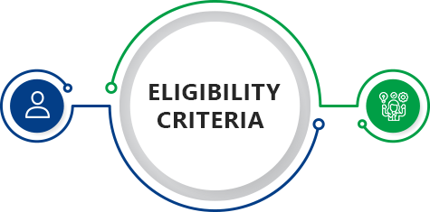 Eligibility Criteria